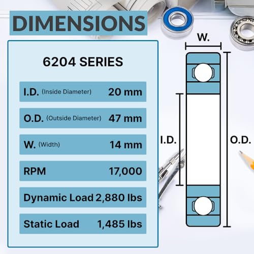 PGN Bearings محامل PGN (10 عبوة) 6204-2RS - محامل كروية مغلقة من الفولاذ الكرومي المشحم - 20x47x14 مم مع ختم مطاطي ودعم عالي السرعة - Image 3