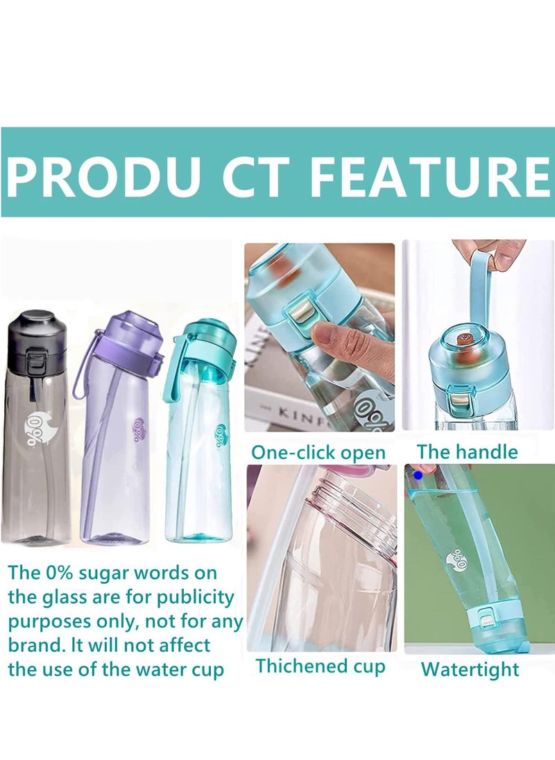 MIXDE - Sports Air Water Bottle, BPA-Free Starter Set Drinking Bottles with 5 Flavour Pods Scented for Flavouring, 0 Sugar, 0 Calorie - Image 1