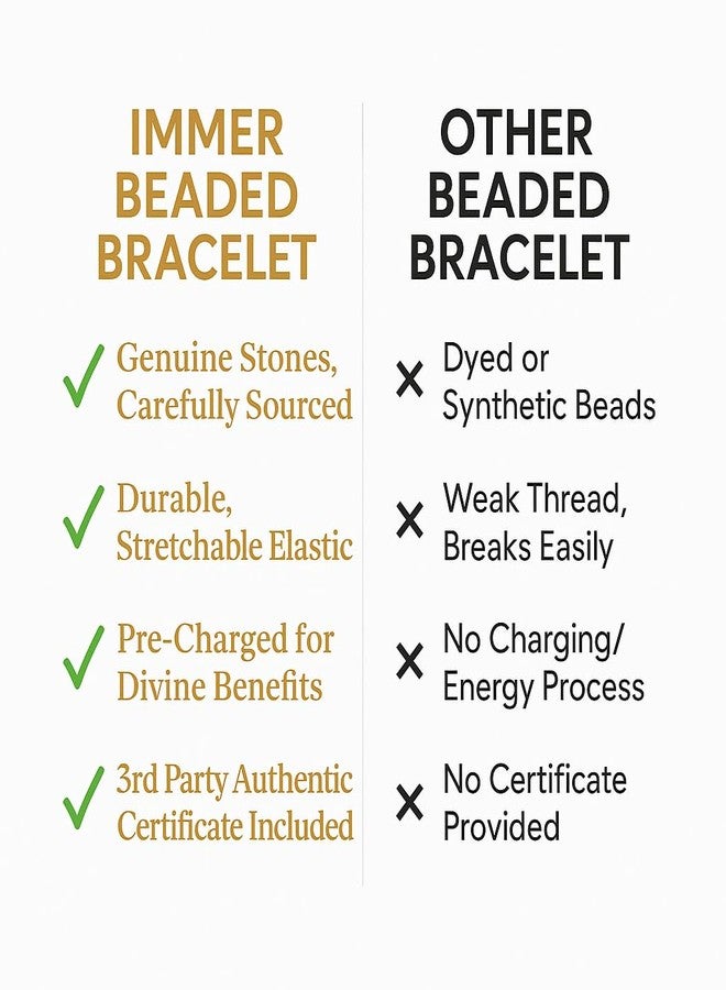 immer Navgraha Shanti Bracelet for Men & Women - Image 3
