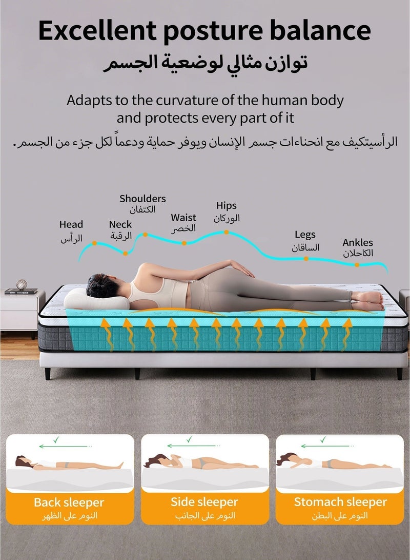 190×90cm Pocket Spring Mattress, Extra Thickness of 20cm(Single Size), High-density Foam & Soft Fabric, Breathable & Medium-Firm , High Resilience, Compressed Packaging for Singles & Students - Image 4