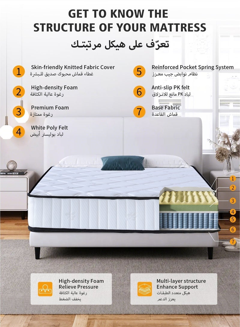 Ageye 90x190x20cm Hybrid Mattress 7-Layer Comfort System, Pocket Spring & High-Density Foam, Breathable Fabric for Cool Sleep, High Resilience & Pressure Relief, Motion Isolation for Undisturbed Night, Medium Firm, OEKO-TEX & CertiPUR-US Certified, Single Size - Image 3
