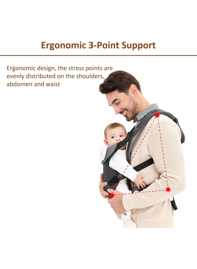Zikra Baby Sling Carrier - 4-in-1 Ergonomic Baby Backpack, Front and Back Toddler Carrier, Front and Back Baby Sling Backpack Easily Adjustable for Newborn to Toddler (7-25 Lbs) - Image 5
