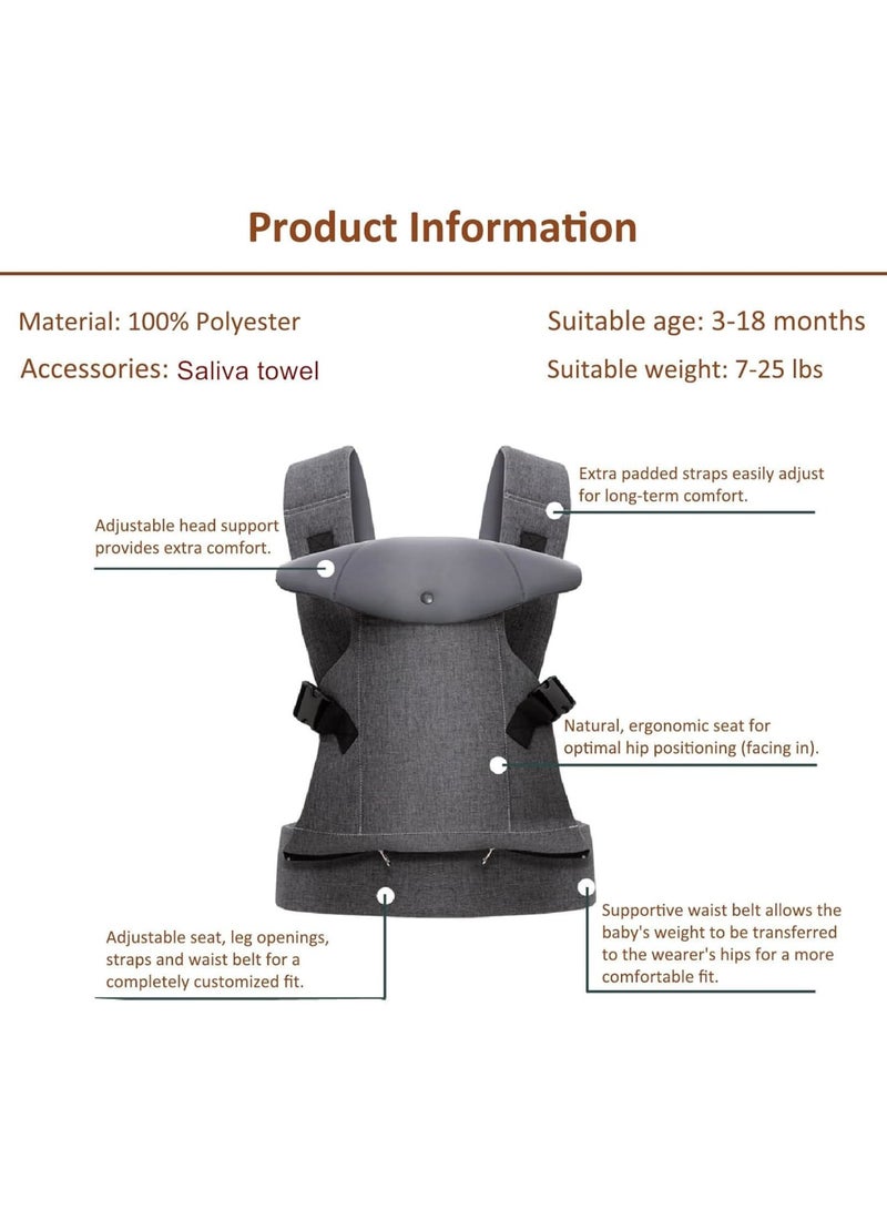 Zikra Baby Sling Carrier - 4-in-1 Ergonomic Baby Backpack, Front and Back Toddler Carrier, Front and Back Baby Sling Backpack Easily Adjustable for Newborn to Toddler (7-25 Lbs) - Image 3