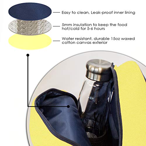 EcoRight Eco Right Cotton Lunch Bags For Office Women & Lunch Bag For Men, Insulated Lunch Bag For Kids, Office Lunch Bag With Bottle Holder, Carry Handle & Pocket, 10L, Yellow - Image 5