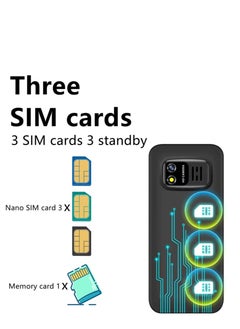 إل 8 ستار هاتف محمول صغير BM5310 ثلاثي شرائح الاتصال مع شاشة 1.33 بوصة  - Image 5