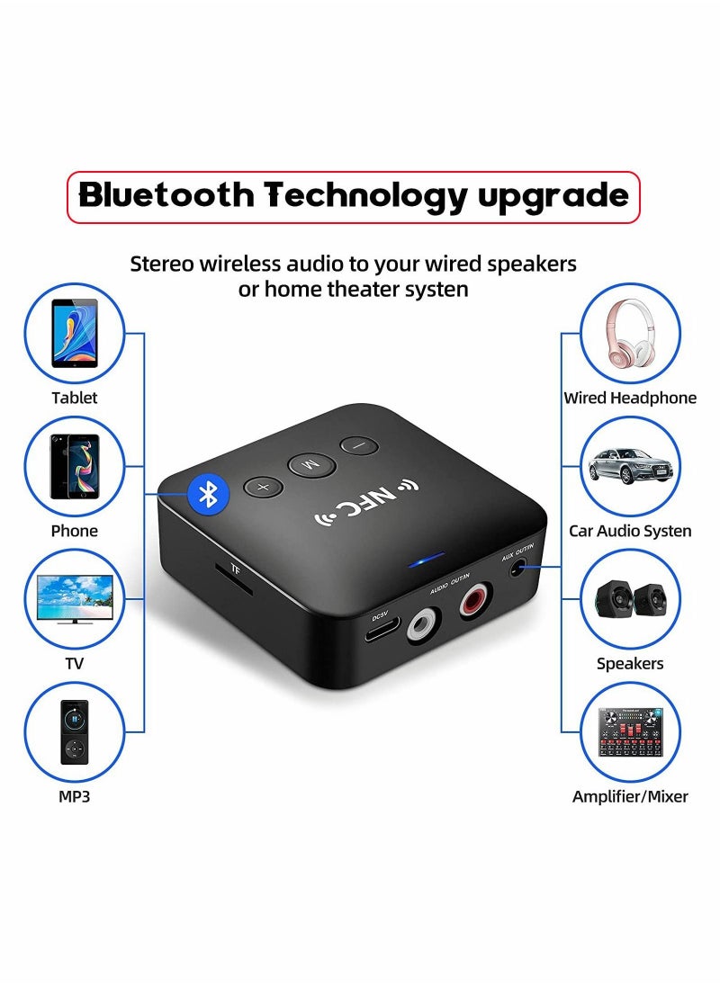 Y&D - Bluetooth Transmitter Receiver for TV Earphone Car Home Stereo System 2 in 1 Wireless Adapter Low Latency Long Range 5.0 Audio - Image 1