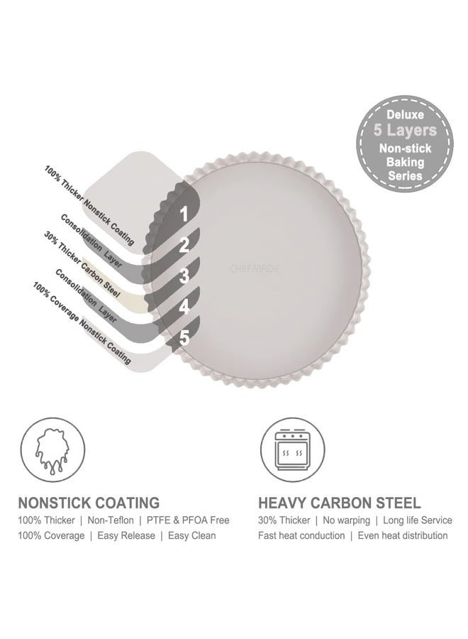chefmade (2.5cm - 24cm Round) - Non-stick Breakware 24cm Tart Pan with Removable Loose Bottom, Heavy-duty Carbon Steel FDA Approved, Oven Roasting Baking Pie Tray(Champagne Gold) - Image 4