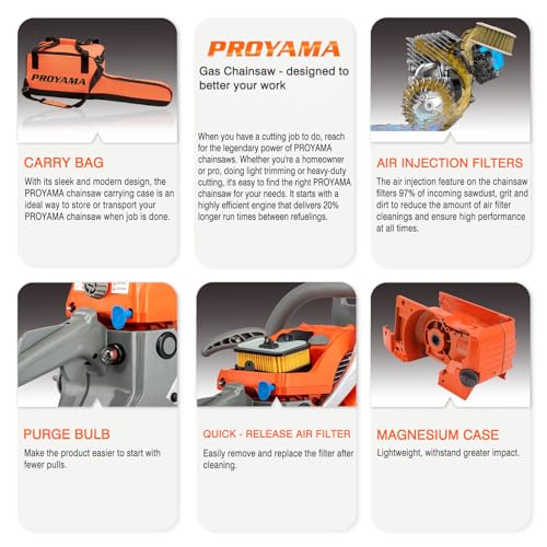 PROYAMA 58CC 2-Cycle Gas Powered Chainsaw, 16-Inch Top Handle Chain Saw, Gasoline Chainsaw 20-Inch for Tree Wood Cutting - Image 5