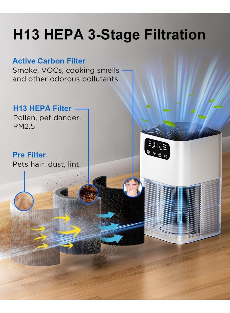 Air Purifiers for Home Large Room up to 1076 Sq Ft², H13 True HEPA Filter Air Purifiers for Bedroom Smoke/Pet Dander/Pollen, 25dB Quiet with Fragrance Diffuser & Air Quality Sensor, White - Image 3