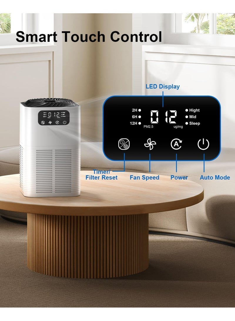 Air Purifiers for Home Large Room up to 1076 Sq Ft², H13 True HEPA Filter Air Purifiers for Bedroom Smoke/Pet Dander/Pollen, 25dB Quiet with Fragrance Diffuser & Air Quality Sensor, White - Image 5