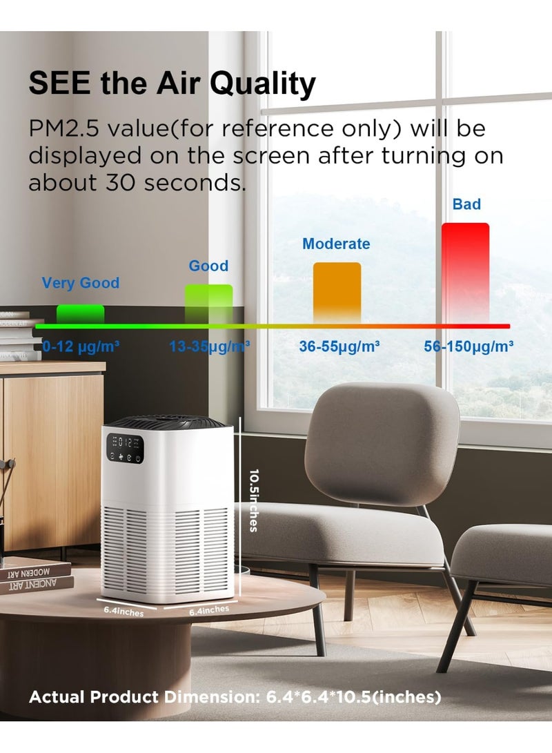 Air Purifiers for Home Large Room up to 1076 Sq Ft², H13 True HEPA Filter Air Purifiers for Bedroom Smoke/Pet Dander/Pollen, 25dB Quiet with Fragrance Diffuser & Air Quality Sensor, White - Image 4