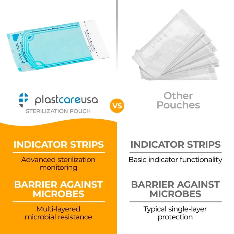PlastCare USA Store 1000 3.5 X 5.25 Self Sealing Sterilization Pouches - Autoclave Sterilizer Bags Pouch for Sterilizing Dental Medical Instruments & Cleaning Tools - Latex-Free, Color Changin Indicator by - Image 5