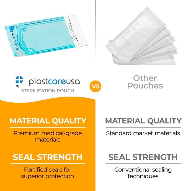 PlastCare USA Store 1000 3.5 X 5.25 Self Sealing Sterilization Pouches - Autoclave Sterilizer Bags Pouch for Sterilizing Dental Medical Instruments & Cleaning Tools - Latex-Free, Color Changin Indicator by - Image 3