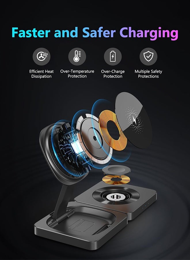 SUNDAREE محطة شحن سفر عصرية 3 في 1 لأجهزة Apple، حامل شاحن لاسلكي مغناطيسي قابل للطي متوافق مع MagSafe، لوحة شحن لاسلكية سريعة لأجهزة iPhone 16/15/14/13/12 وAirPods وApple Watch - Image 5