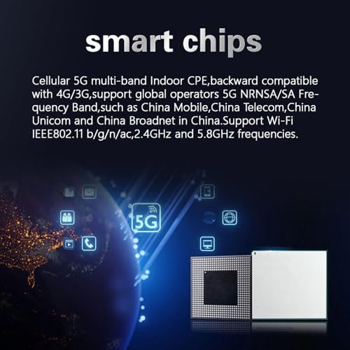 Bewinner 5G CPE Router with SIM Card Slot, 1800Mbps High Speed 2.4G/5.8G Cordless Router CPE Router Modem Dual Band SA NSA for Smarthome Office Indoor, Support 32 Users (US Plug) - Image 2
