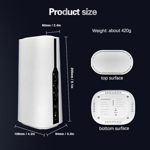 Bewinner 5G CPE Router with SIM Card Slot, 1800Mbps High Speed 2.4G/5.8G Cordless Router CPE Router Modem Dual Band SA NSA for Smarthome Office Indoor, Support 32 Users (US Plug) - Image 4