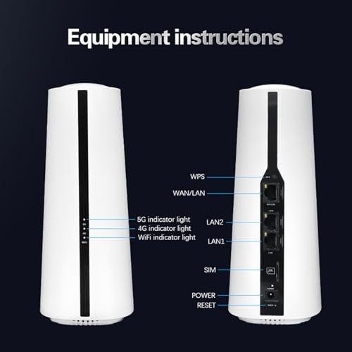 Bewinner 5G CPE Router with SIM Card Slot, 1800Mbps High Speed 2.4G/5.8G Cordless Router CPE Router Modem Dual Band SA NSA for Smarthome Office Indoor, Support 32 Users (US Plug) - Image 5