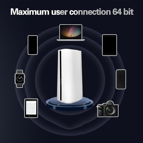 Bewinner 5G CPE Router with SIM Card Slot, 1800Mbps High Speed 2.4G/5.8G Cordless Router CPE Router Modem Dual Band SA NSA for Smarthome Office Indoor, Support 32 Users (US Plug) - Image 3