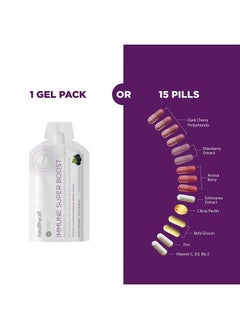 Healthycell Immune Super Boost, Immunity Booster Liquid Gel Supplement for Strong Defense with Immune Support Nutrients Vitamin C, D, Zinc, Elderberry, Echinacea, Beta Glucan, MICROGEL (30 Gel Packs)  - Image 5