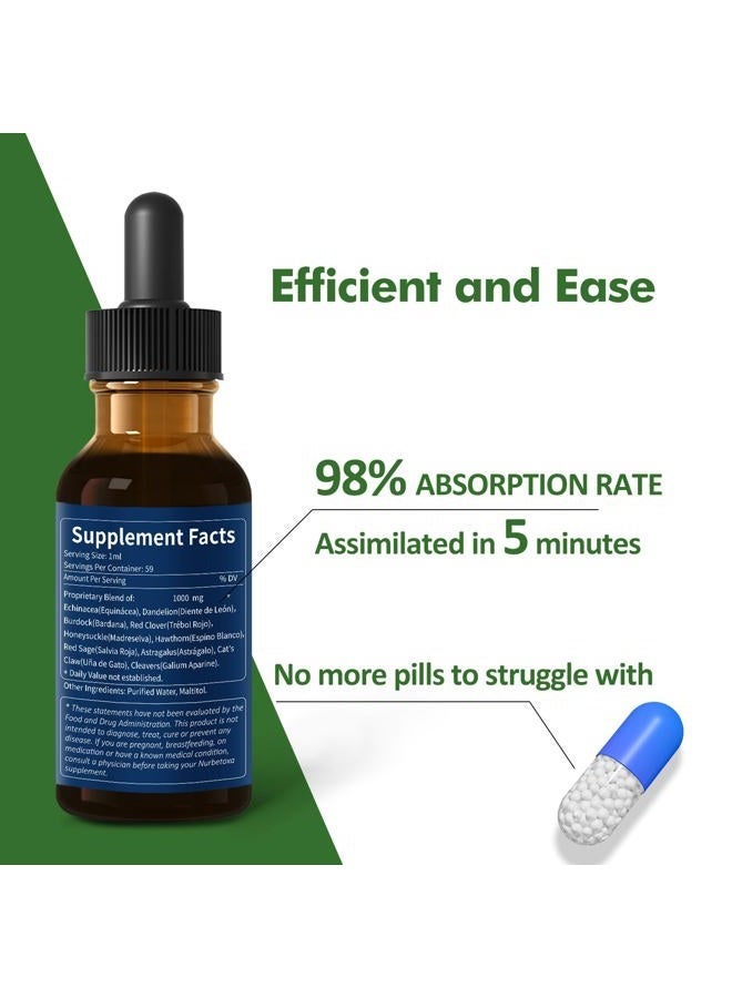 Nurbetoxa Cleavers Lymphatic Drainage Drops for Lymph System Detox Cleanse, Lymphedema Support Supplement Formula w/Echinacea, Cat's Claw, Red Clover Extract Tincture, Use with Lymph Massage Tool. 2oz - Image 2