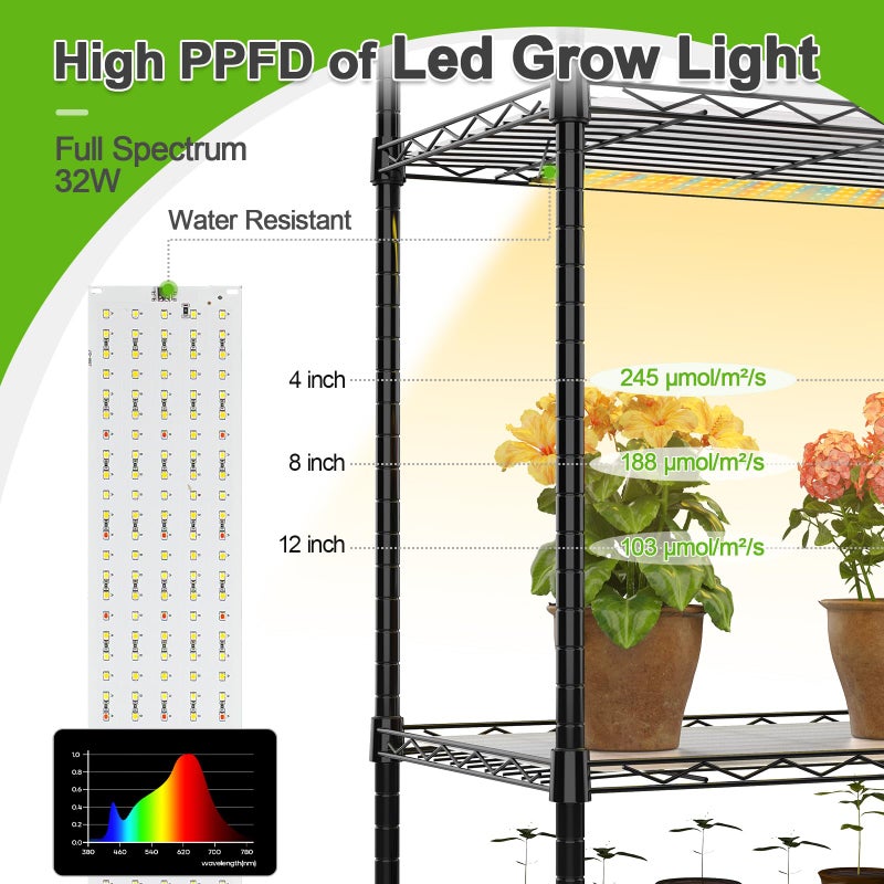 Abimars 5-Tier Mini Greenhouse with Grow Light, Shelf Height Adjustable Metal Plant Shelf with PVC Cover and Wheels, Includes 4-Pack Full Spectrum Plant Lights, 11x16x57inch - Image 4