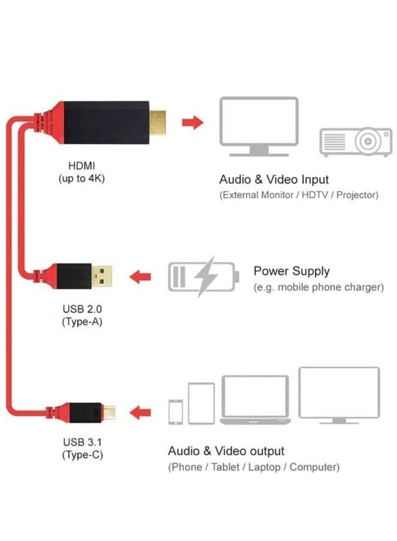 NTECH USB 3.1 USB-C, Type C to 4K HDMI HDTV Adapter Cable for MacBook/Samsung S8 S9 Note 8/9 - Image 2