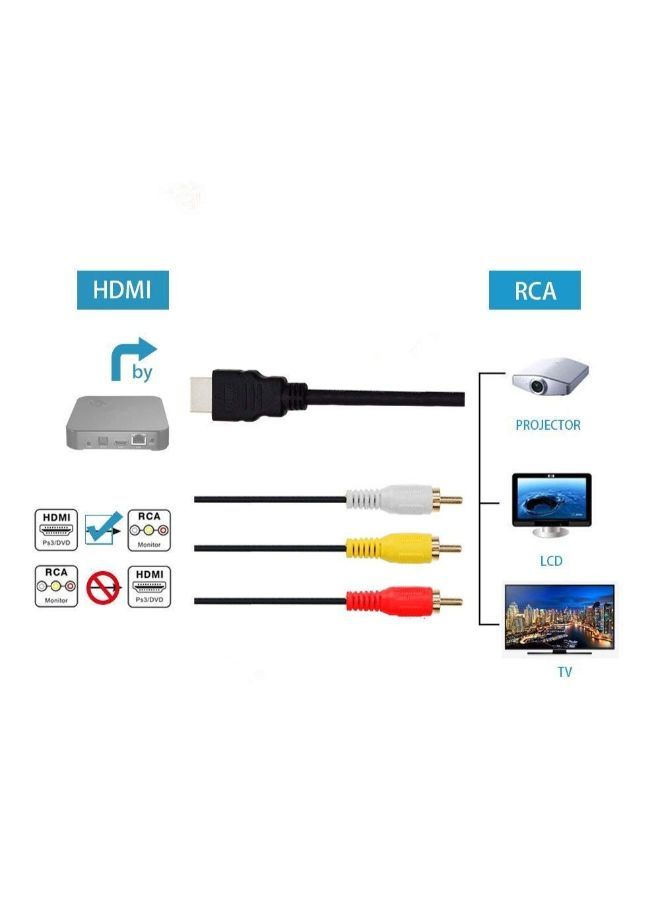 NIBEMINENT HDMI Male To 3-RCA Audio Video Cable Black - Image 2