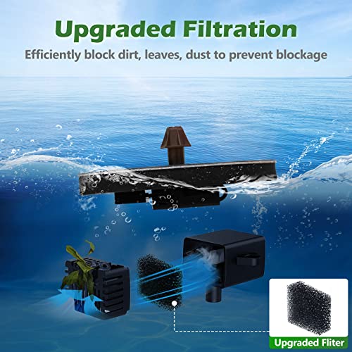 Mademax Upgraded Solar Fountain with 4 Easy Install Nozzle and Fixer, Solar Powered Fountain Pump for Bird Bath, Garden, Pond, Pool, Fish Tank, Outdoor - Image 5
