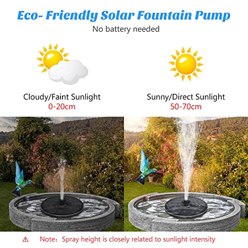 Mademax Upgraded Solar Fountain with 4 Easy Install Nozzle and Fixer, Solar Powered Fountain Pump for Bird Bath, Garden, Pond, Pool, Fish Tank, Outdoor - Image 4