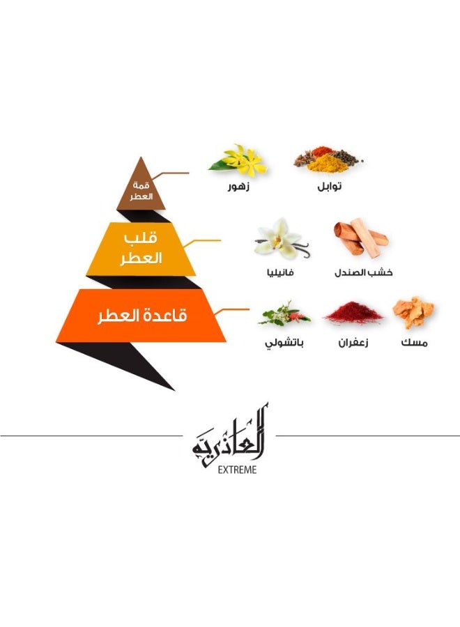  Al Majed Oud Atar Jawak Al-Azariya - Air Freshner 200 ml - Image 4