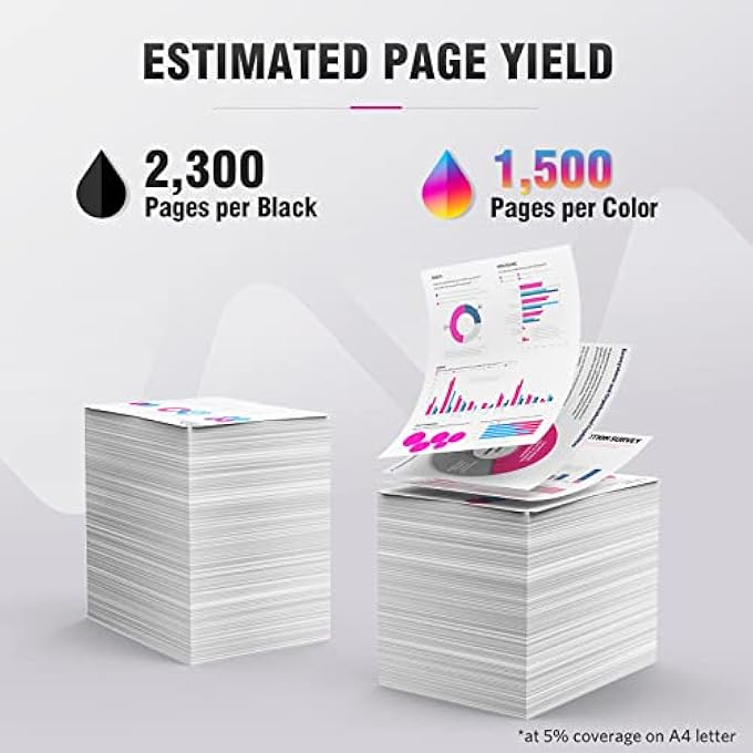 خراطيش حبر بديلة متوافقة 950 951 XL لطابعة HP 950XL 951XL لطراز OFFICEJET PRO 8610 8600 8620 8630 8640 8660 8100 8615 8625 251DW 271DW 276DW (2 أسود 2 أزرق 2 وردي 2 أصفر) - Image 3