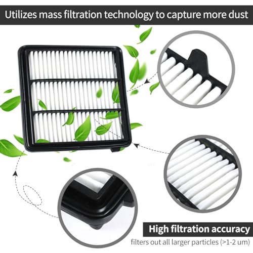 Myado Engine Air Filter CA12932 Engine Air Filter for 2023-2024 Acura Integra for 2022-2023 Honda Civic for 2023-2024 Honda CR-V, Accord OEM PA99892 WA11448 17220-64A-A00 - Image 3