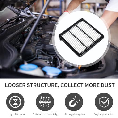 Myado Engine Air Filter CA12932 Engine Air Filter for 2023-2024 Acura Integra for 2022-2023 Honda Civic for 2023-2024 Honda CR-V, Accord OEM PA99892 WA11448 17220-64A-A00 - Image 2