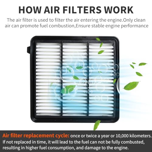Myado Engine Air Filter CA12932 Engine Air Filter for 2023-2024 Acura Integra for 2022-2023 Honda Civic for 2023-2024 Honda CR-V, Accord OEM PA99892 WA11448 17220-64A-A00 - Image 4