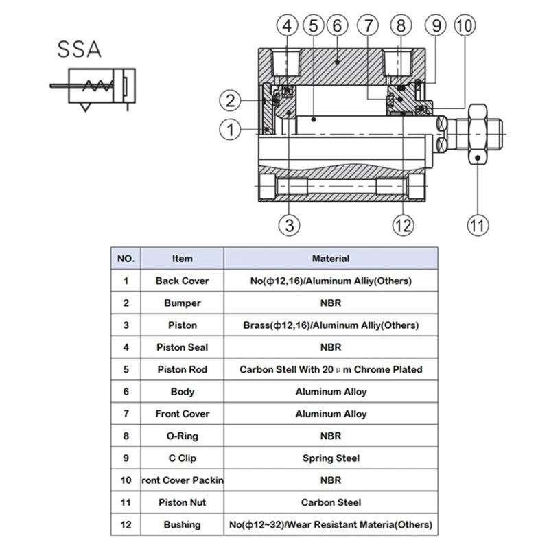 SSA50 Pneumatic Cylinder Single Acting Stroke 50mm Bore 50 mm Extrusion - Image 5