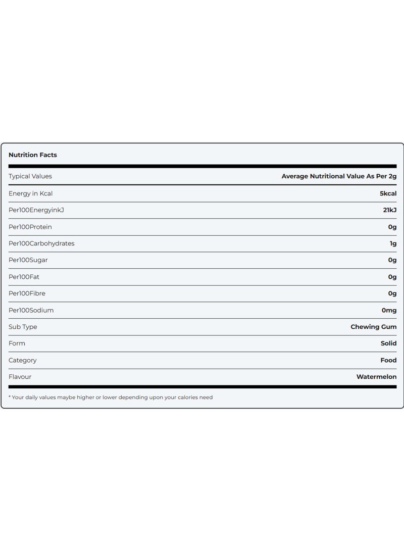 منتوس علكة بطعم البطيخ بيور فريش 17.5جم - Image 2