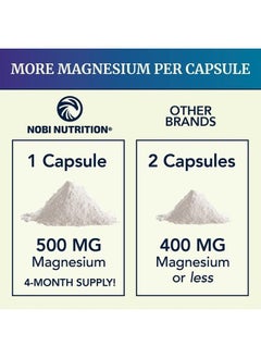 Magnesium Citrate Complex | 500 MG | High Absorption Formula | Calm, Relaxation & Digestion Support Supplement with Elemental Magnesium Oxide | Gluten-Free, Soy-Free | 120 Capsules (4-Month Supply) - pzsku/ZB6843EE057E8102FDECDZ/45/_/1681628225/b3adb11a-800a-41c5-bb81-074da63c1dd8