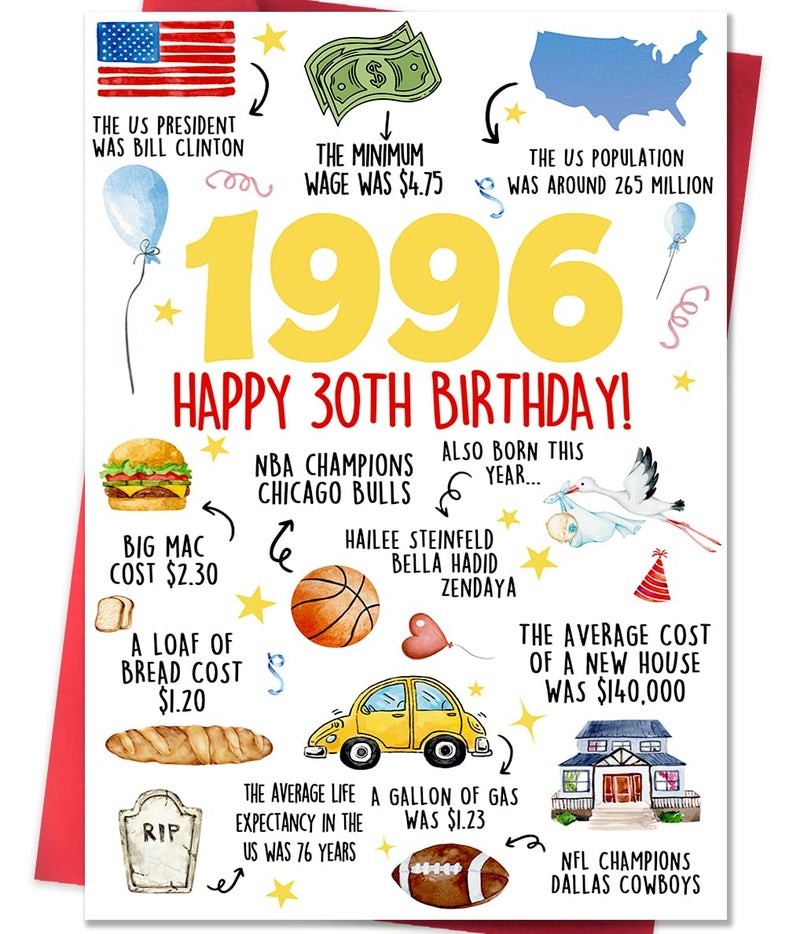 Beixian Funny 30th Birthday Card, Happy 30th Birthday Gifts Ideas for Women Men, Unique 30 Year Old Birthday Decorations for Him Her - Image 1