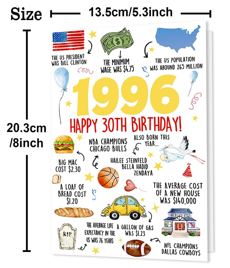 Beixian Funny 30th Birthday Card, Happy 30th Birthday Gifts Ideas for Women Men, Unique 30 Year Old Birthday Decorations for Him Her - Image 2