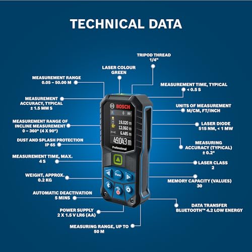 BOSCH GLM 50-27 CG Professional Laser Measure with Green Laser, 50m Range, Bluetooth Connectivity, IP65 Protection, Drop-Resistant, 1/4" Tripod Thread, 1 Year Warranty - Image 5