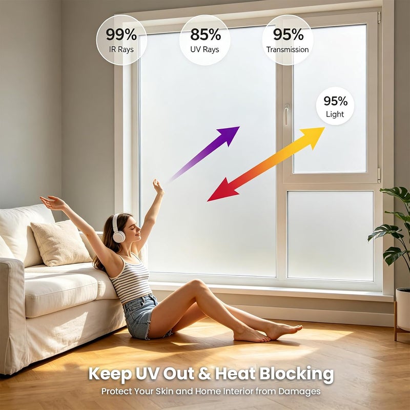 UREVO Frosted Window Film - Removable Static Cling One Way Privacy Film (90 x 260 cm) - Image 3
