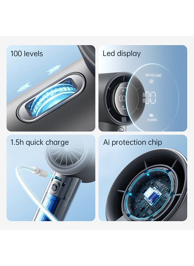 JISULIFE - JISULIFE Portable Handheld Fan Strong Wind 100 Gear Wind Speed Mini Rechargeable Fan Electric Fan Metal Body Digital Display Adjustable Turbo Fan For Commuting Outdoor Sports Pro1s - Image 1