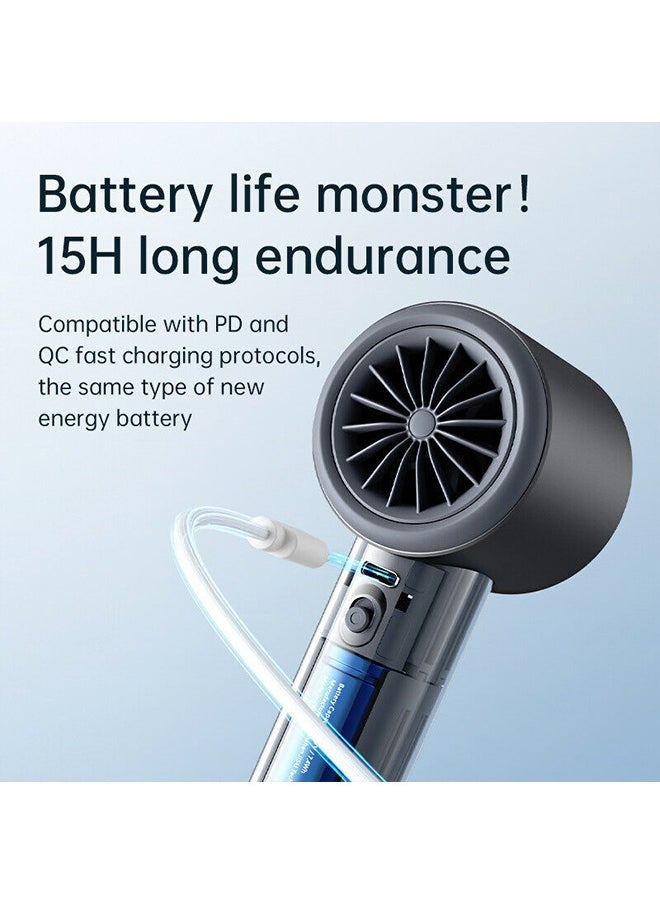 JISULIFE - JISULIFE Portable Handheld Fan Strong Wind 100 Gear Wind Speed Mini Rechargeable Fan Electric Fan Metal Body Digital Display Adjustable Turbo Fan For Commuting Outdoor Sports Pro1s - Image 1