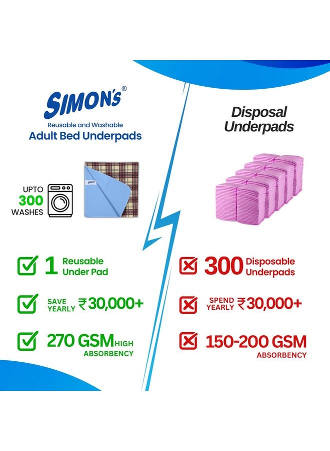 Simon's Simon’s Adult Reusable Stain-Mask Bed Underpad for Elderly, Heavy Absorbency Large Size 34 X 36 inches | Leak Proof 4 Layer Design Protects Surfaces for Incontinence Patients - Brown | Pack of 1 - Image 5