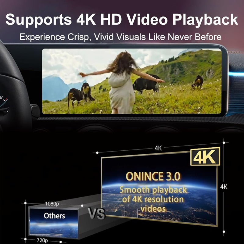 ONINCE Magic Box 3.0 Pro – Snapdragon 6125 Octa-Core, HDMI & Dual Display, Wireless CarPlay & Android Auto - Image 5