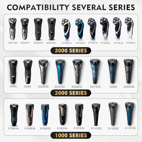 ikedon SH30 Replacement Heads for Philips Norelco Shaver Series 3000, 2000, 1000 and S1560 with Durable Sharp Blade, Razor Blades for Philips Norelco Shaver 3800, 3600, 2400, etc. - Image 2