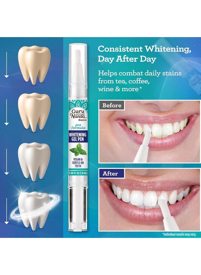 GuruNanda - Teeth Whitening Pen,(0.06 Fl Oz)-20 Uses, Vegan & Gentle On Teeth Pro Formula - Hydrogen Peroxide Whitening Gel Pen, Cruelty-Free, Mint Flavor - Image 1