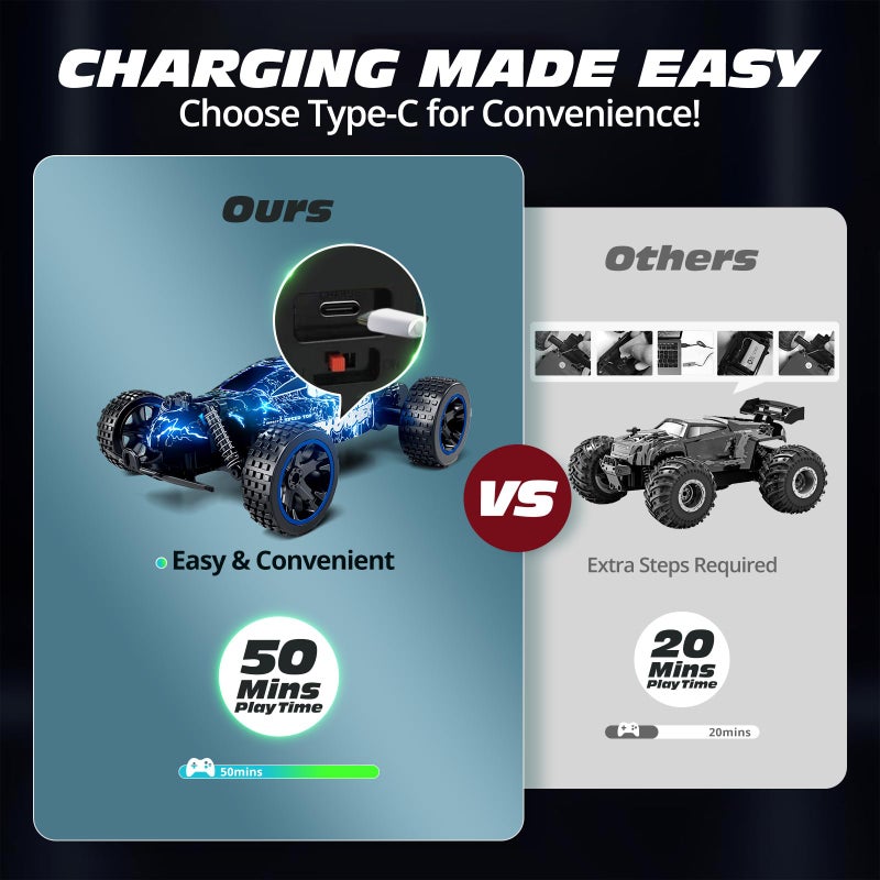Tecnock RC Cars for Kids 118 Scale 2WD RC Car with LED Lights 24GHz Remote Control Car with USBC Easy Charging  50 Mins Playtime Toys Gifts for Boys  Girls Ages 812 - Image 3