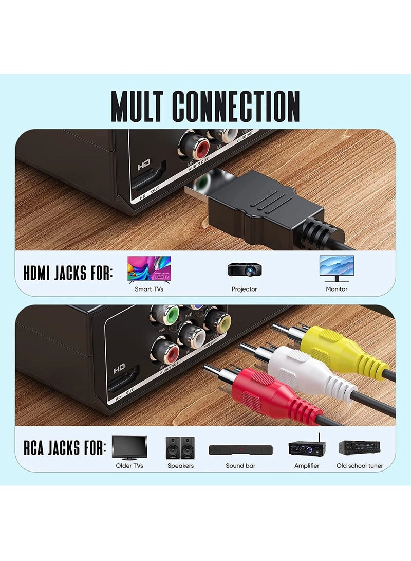 KADIP 1080P HD DVD Player, HDMI Region Free DVD Players for TV, Remote Control, HDMI/RCA Output Cable, USB Input, Breakpoint Memory, Built-in PAL/NTSC, CD Players for Home, Support TV Monitor/Projector - Image 4