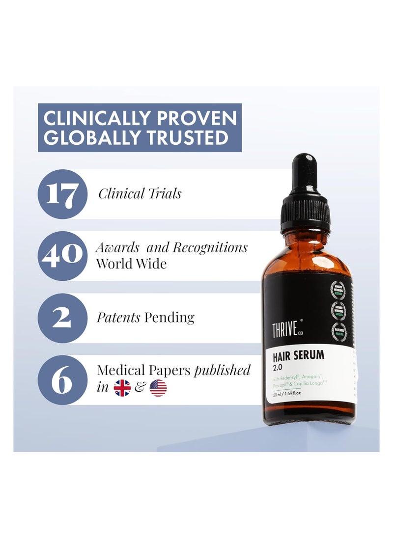 THRIVECO - ThriveCo Hair Growth Serum 2.0 For Hair Growth & Hair Fall Control | with Redensyl + Anagain + Rosemary + Procapil + Capilia Longa | For Men & Women | 50ml - Image 1
